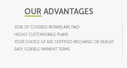 smart care auto warranty